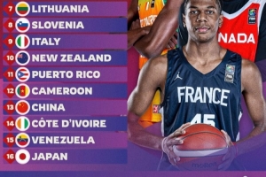 最新官方野榜？赛前FIBA实力榜喀麦隆比中国队高1位 首战国青大胜对手直播_最新官方野榜？赛前FIBA实力榜喀麦隆比中国队高1位 首战国青大胜对手直播在线观看_免费看直播
