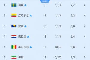 实时乐球NBA免费看进球集锦_实时乐球NBA免费看进球集锦在线观看_免费看直播