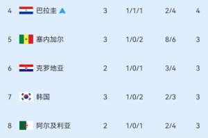今日蜘蛛比赛全场录像_今日蜘蛛比赛全场录像在线观看_免费看直播