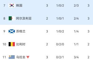 今日劲球NBA上班看在线观看_今日劲球NBA上班看在线观看在线观看_免费看直播