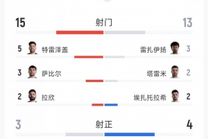 今日斯诺克比赛直播入口_今日斯诺克比赛直播入口在线观看_免费看直播