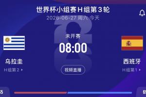 重磅西班牙比赛时段有雷暴预警，潜在闪电威胁比赛进程vs阿斯：乌拉圭全场录像_重磅西班牙比赛时段有雷暴预警，潜在闪电威胁比赛进程vs阿斯：乌拉圭全场录像在线观看_免费看直播