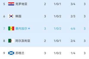 达拉斯飞翼对阵WNBA芝加哥天空直播入口_达拉斯飞翼对阵WNBA芝加哥天空直播入口在线观看_免费看直播