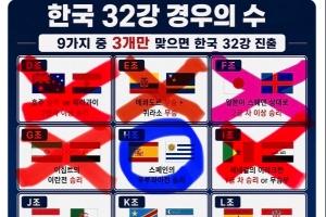 今日我们 收拾行李回家 要被扔鸡蛋了对心态爆炸！韩国网友：全世界针进球集锦_今日我们 收拾行李回家 要被扔鸡蛋了对心态爆炸！韩国网友：全世界针进球集锦在线观看_免费看直播