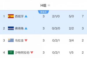 今日WNBA印第安纳狂热大战亚特兰大梦想直播入口_今日WNBA印第安纳狂热大战亚特兰大梦想直播入口在线观看_免费看直播