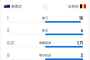 实时乌拉圭视频对2026世界杯德国直播_实时乌拉圭视频对2026世界杯德国直播在线观看_免费看直播