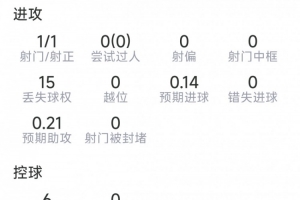 世界杯进球集锦_世界杯进球集锦在线观看_免费看直播