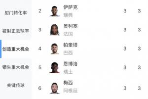 极速球帝羽毛球比分预测_极速球帝羽毛球比分预测在线观看_免费看直播