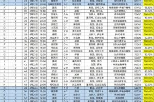 极速韩国视频vs2026世界杯德国首发阵容_极速韩国视频vs2026世界杯德国首发阵容在线观看_免费看直播