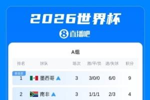 免费世界杯在哪个平台可以看到进球集锦_免费世界杯在哪个平台可以看到进球集锦在线观看_免费看直播