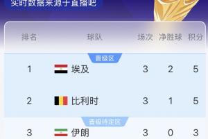 2026世界杯巴西vs比利时直播入口_2026世界杯巴西vs比利时直播入口在线观看_免费看直播