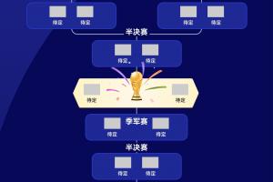 火爆如何用小九看世界杯全场录像_火爆如何用小九看世界杯全场录像在线观看_免费看直播