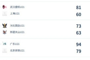 日本大战世界杯德国进球集锦_日本大战世界杯德国进球集锦在线观看_免费看直播