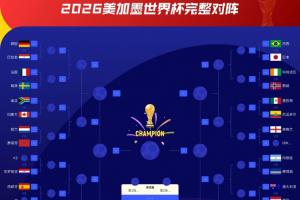 ：大概率踢哥伦比亚/葡萄牙！大战将战K组第2！克罗地亚1/16决赛比赛回放_：大概率踢哥伦比亚/葡萄牙！大战将战K组第2！克罗地亚1/16决赛比赛回放在线观看_免费看直播