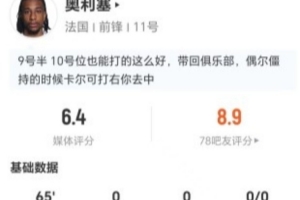 奥利塞本场3射0正+0关键传球 7对抗3成功+5长传1成功 仅获评6.4分-v5