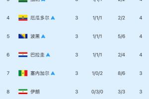 今日比赛乒乓球比赛回放_今日比赛乒乓球比赛回放在线观看_免费看直播