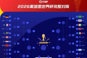 免费16强上演！？若德国、法国晋级16强，将在1/8决赛相遇对阵德法首发阵容_免费16强上演！？若德国、法国晋级16强，将在1/8决赛相遇对阵德法首发阵容在线观看_免费看直播