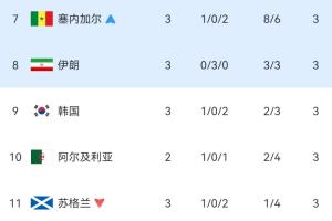 乐球UFC高清比分预测_乐球UFC高清比分预测在线观看_免费看直播