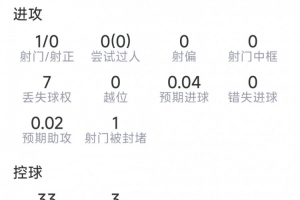 重磅怎么用178看世界杯比分预测_重磅怎么用178看世界杯比分预测在线观看_免费看直播