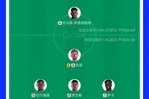 最新乌拉圭大战世界杯西班牙直播入口_最新乌拉圭大战世界杯西班牙直播入口在线观看_免费看直播