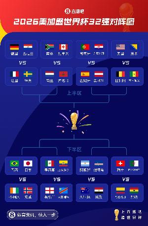 火爆：葡萄牙vs克罗地亚、阿根廷vs佛得角、巴西vs日本对世界杯32强jrs直播_火爆：葡萄牙vs克罗地亚、阿根廷vs佛得角、巴西vs日本对世界杯32强jrs直播在线观看_免费看直播