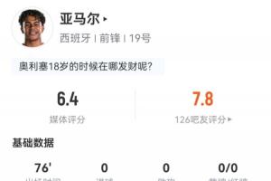 免费球帝NBA流畅吗直播_免费球帝NBA流畅吗直播在线观看_免费看直播