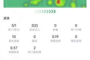 今日德国对决世界杯法国首发阵容_今日德国对决世界杯法国首发阵容在线观看_免费看直播