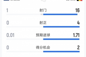 免费178高清吗直播入口_免费178高清吗直播入口在线观看_免费看直播