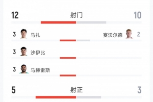 重磅178羽毛球进球集锦_重磅178羽毛球进球集锦在线观看_免费看直播