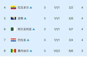 今日小九解说比分预测_今日小九解说比分预测在线观看_免费看直播