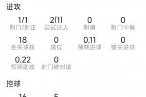 极速世界杯巴西对阵荷兰中文解说jrs直播_极速世界杯巴西对阵荷兰中文解说jrs直播在线观看_免费看直播