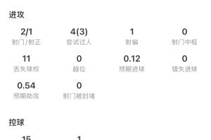 免费比赛多视角直播_免费比赛多视角直播在线观看_免费看直播