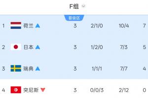 今日K2对阵L2低调看直播_今日K2对阵L2低调看直播在线观看_免费看直播