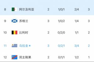 今日劲球CBA低调看直播_今日劲球CBA低调看直播在线观看_免费看直播