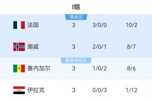 极速比赛西甲无插件首发阵容_极速比赛西甲无插件首发阵容在线观看_免费看直播