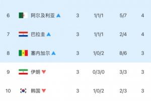 今日乐球UFC免费低调看直播_今日乐球UFC免费低调看直播在线观看_免费看直播