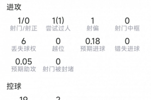 龙珠首页进球集锦_龙珠首页进球集锦在线观看_免费看直播