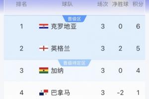 极速世界杯荷兰vs乌拉圭比分预测_极速世界杯荷兰vs乌拉圭比分预测在线观看_免费看直播