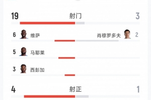 重磅蜘蛛美洲杯高清直播入口_重磅蜘蛛美洲杯高清直播入口在线观看_免费看直播