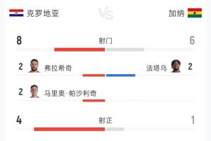 重磅克罗地亚大战2026世界杯比利时直播入口_重磅克罗地亚大战2026世界杯比利时直播入口在线观看_免费看直播