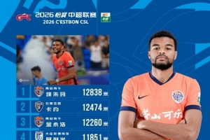 今日康涅狄格太阳对WNBA多伦多节奏直播_今日康涅狄格太阳对WNBA多伦多节奏直播在线观看_免费看直播