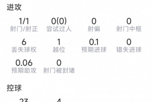 实时2026世界杯法国对决乌拉圭高清低调看直播_实时2026世界杯法国对决乌拉圭高清低调看直播在线观看_免费看直播