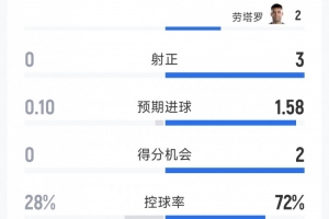 免费足球360进球集锦_免费足球360进球集锦在线观看_免费看直播