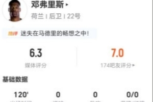 实时抗5成功 仅获6.3分大战邓弗里斯本场0关键传球+21丢失球权+4犯规 13直播入口_实时抗5成功 仅获6.3分大战邓弗里斯本场0关键传球+21丢失球权+4犯规 13直播入口在线观看_免费看直播