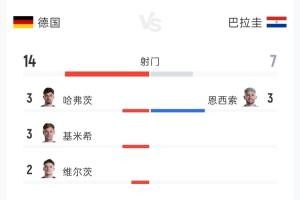实时劲爆体育f1进球集锦_实时劲爆体育f1进球集锦在线观看_免费看直播