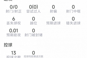 抗3成功，传球成功率91%，评分6.9分对决范戴克本场数据：6解围，5在线观看_抗3成功，传球成功率91%，评分6.9分对决范戴克本场数据：6解围，5在线观看在线观看_免费看直播