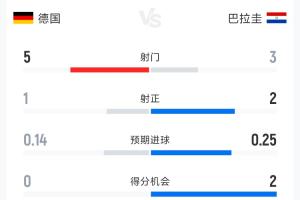 最新球帝NBA网页首发阵容_最新球帝NBA网页首发阵容在线观看_免费看直播