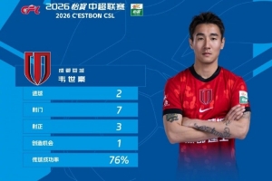 最新乐球免费进球集锦_最新乐球免费进球集锦在线观看_免费看直播