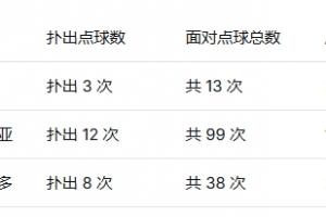 重磅足球360低调看直播_重磅足球360低调看直播在线观看_免费看直播