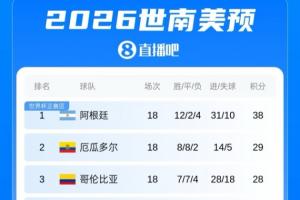极速世界杯阿根廷对决克罗地亚首发阵容_极速世界杯阿根廷对决克罗地亚首发阵容在线观看_免费看直播